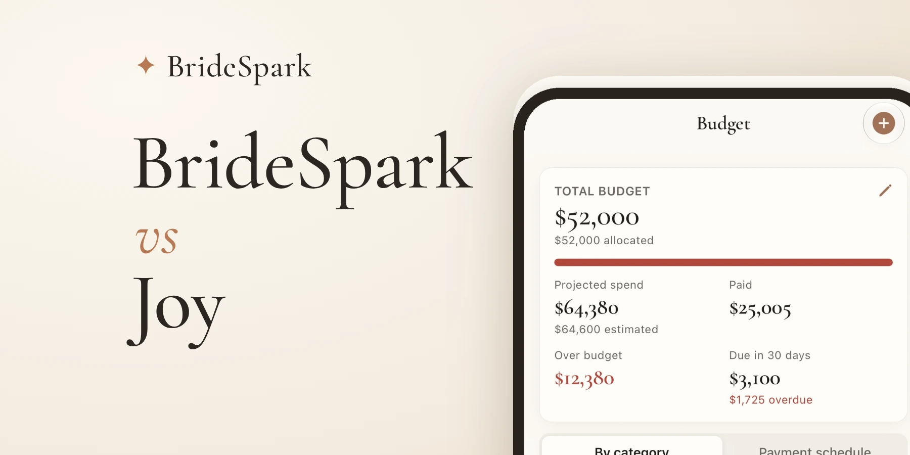 BrideSpark vs Joy (WithJoy): comparativa de webs de boda y organizadores gratis (2026)