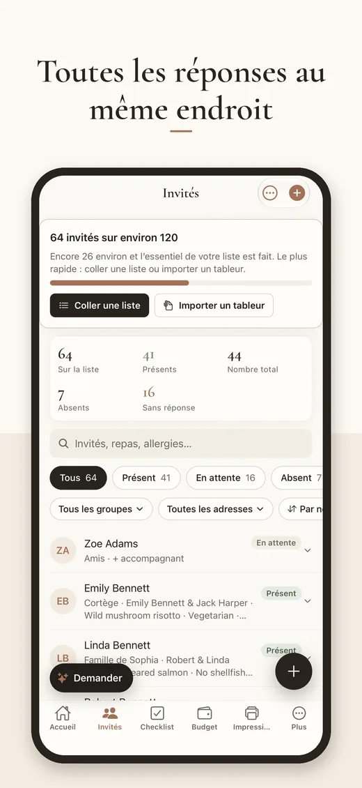 Liste des invités